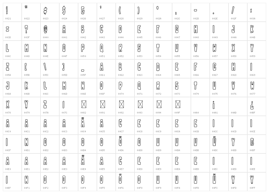 Franky Outline Character Map