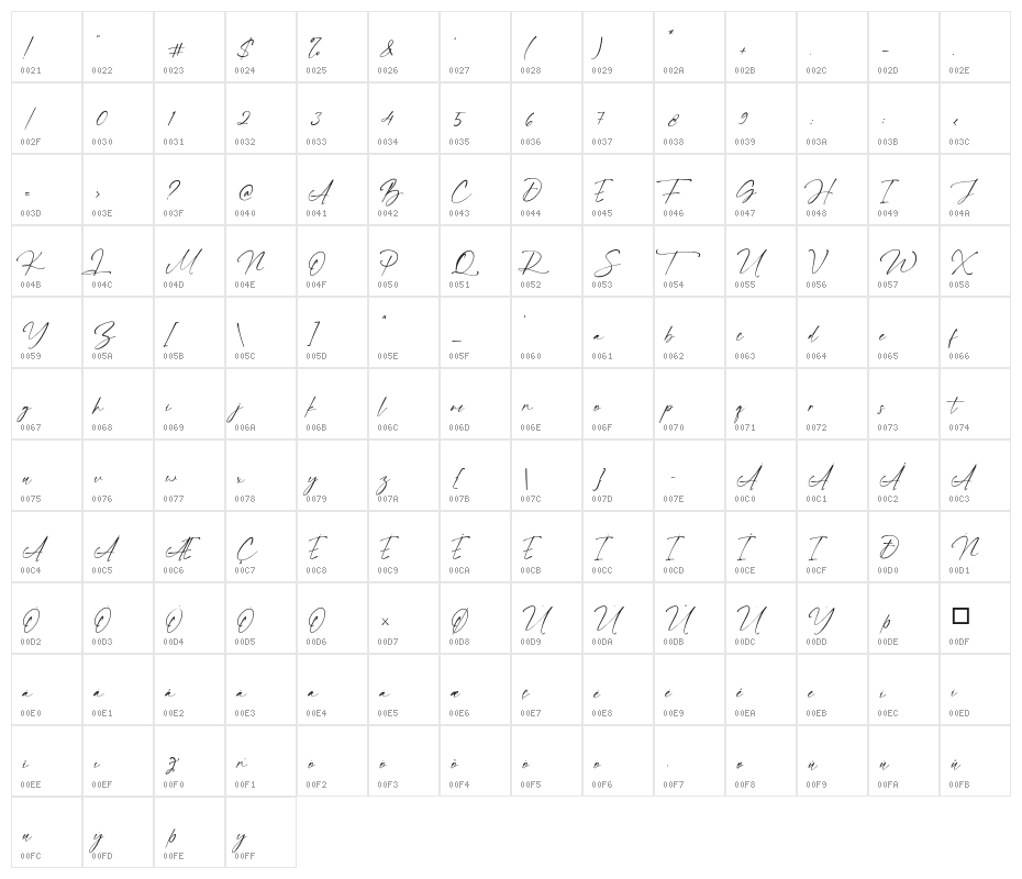 Franky Rain Character Map