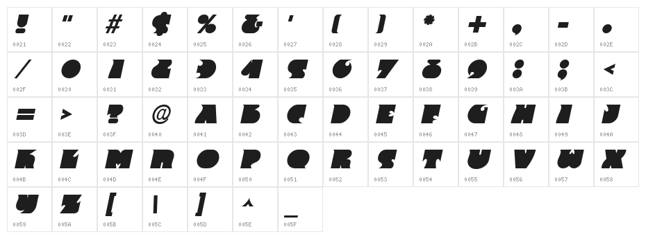 Frantic Italic Character Map