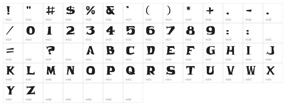 Frantic JL Character Map