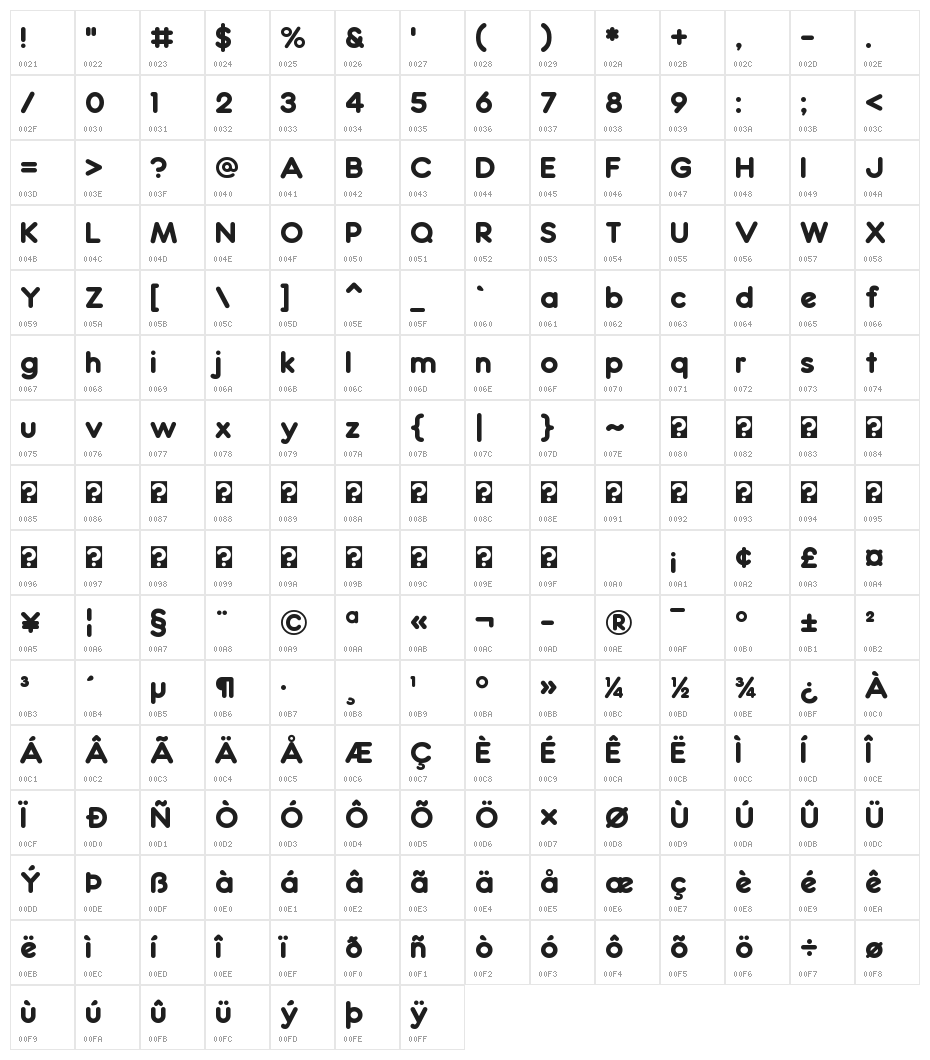 Franxurter Totally Medium Character Map