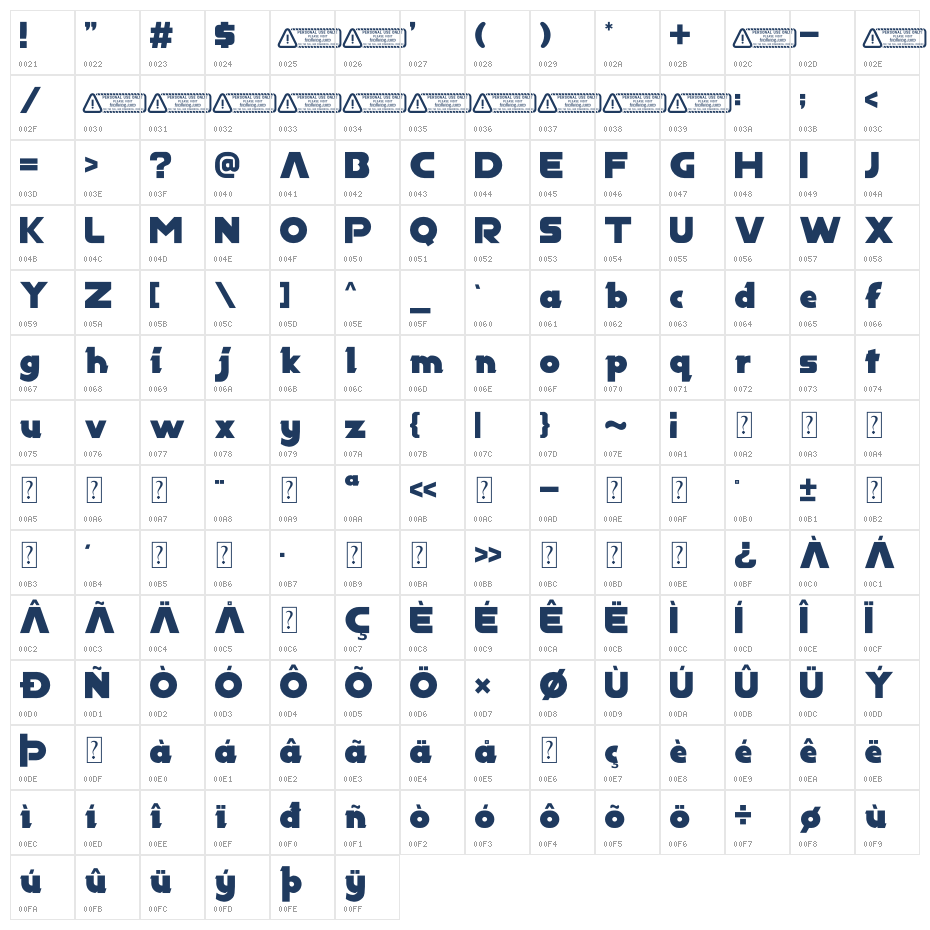 Franz PERSONAL USE ONLY! Character Map