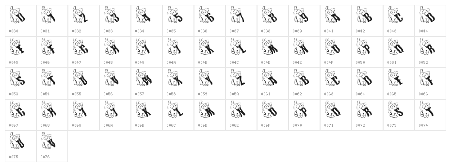 Franzi Character Map