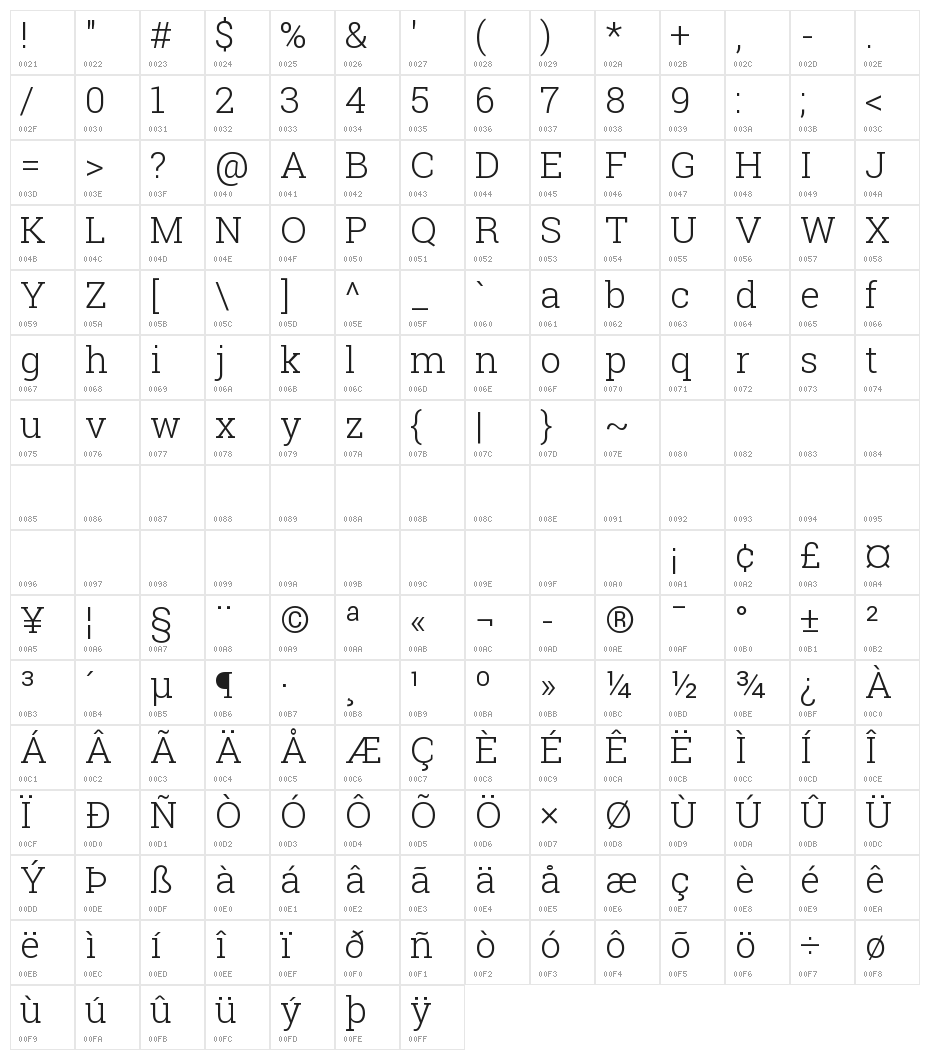 Franzo Light Character Map