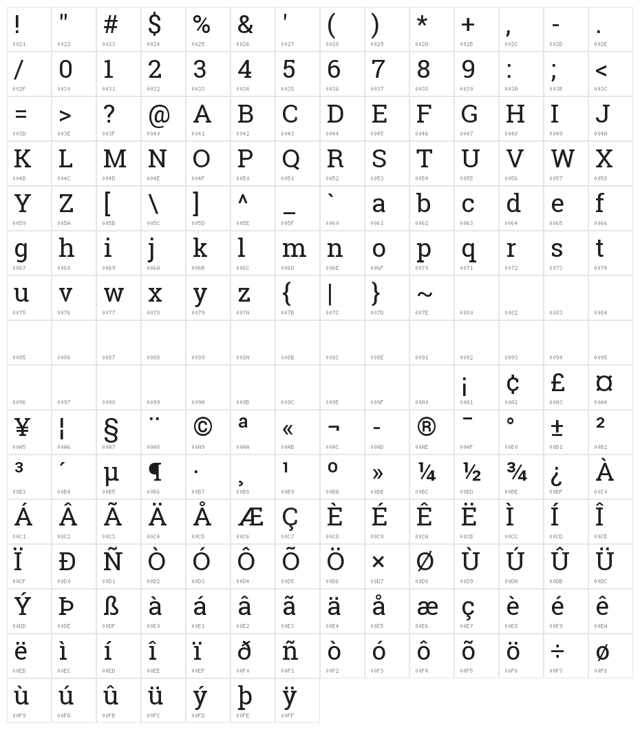 Franzo Regular Character Map