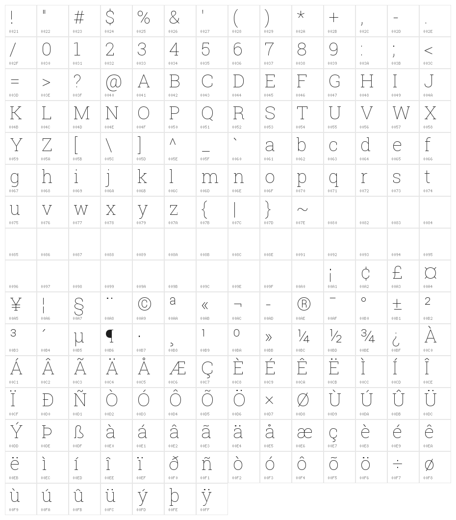 Franzo Thin Character Map