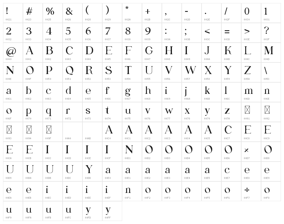 Fraternite Character Map