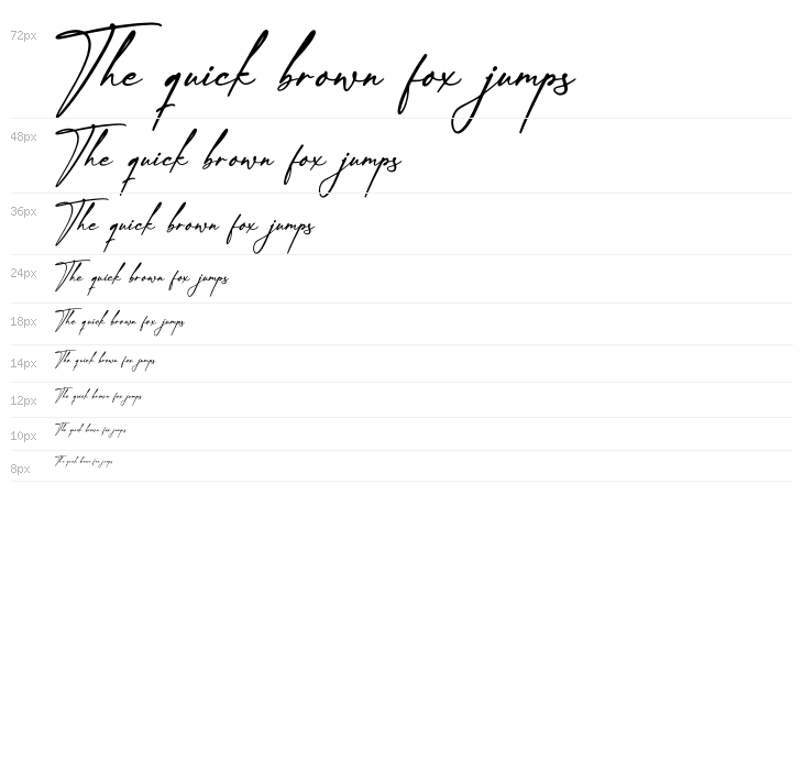 Frathaman Holland Waterfall