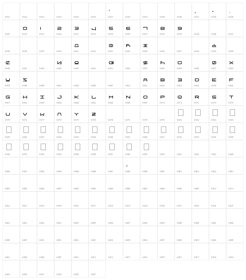 Fraulein Unifon Character Map