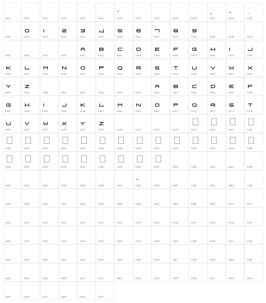 Fraulein Character Map