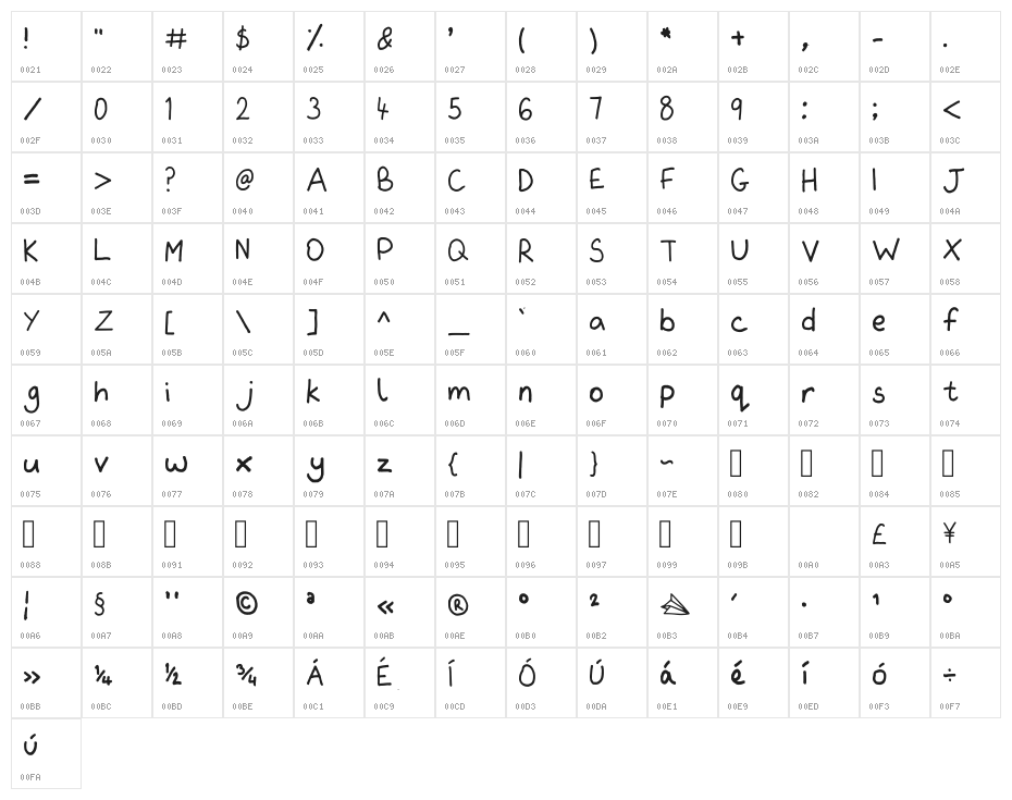 Frawley Regular Character Map