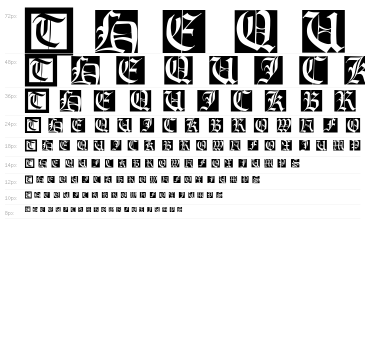 FraxInitials Waterfall