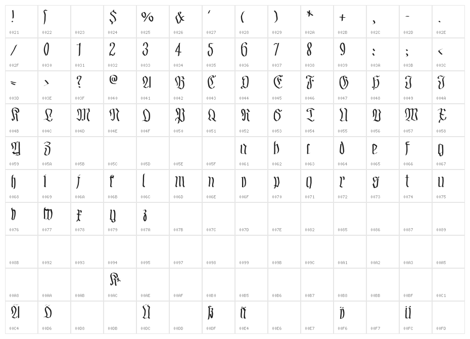 FraxMouseSketches Character Map