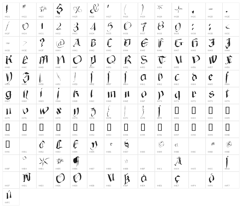 FraxxSketchQuil l Character Map