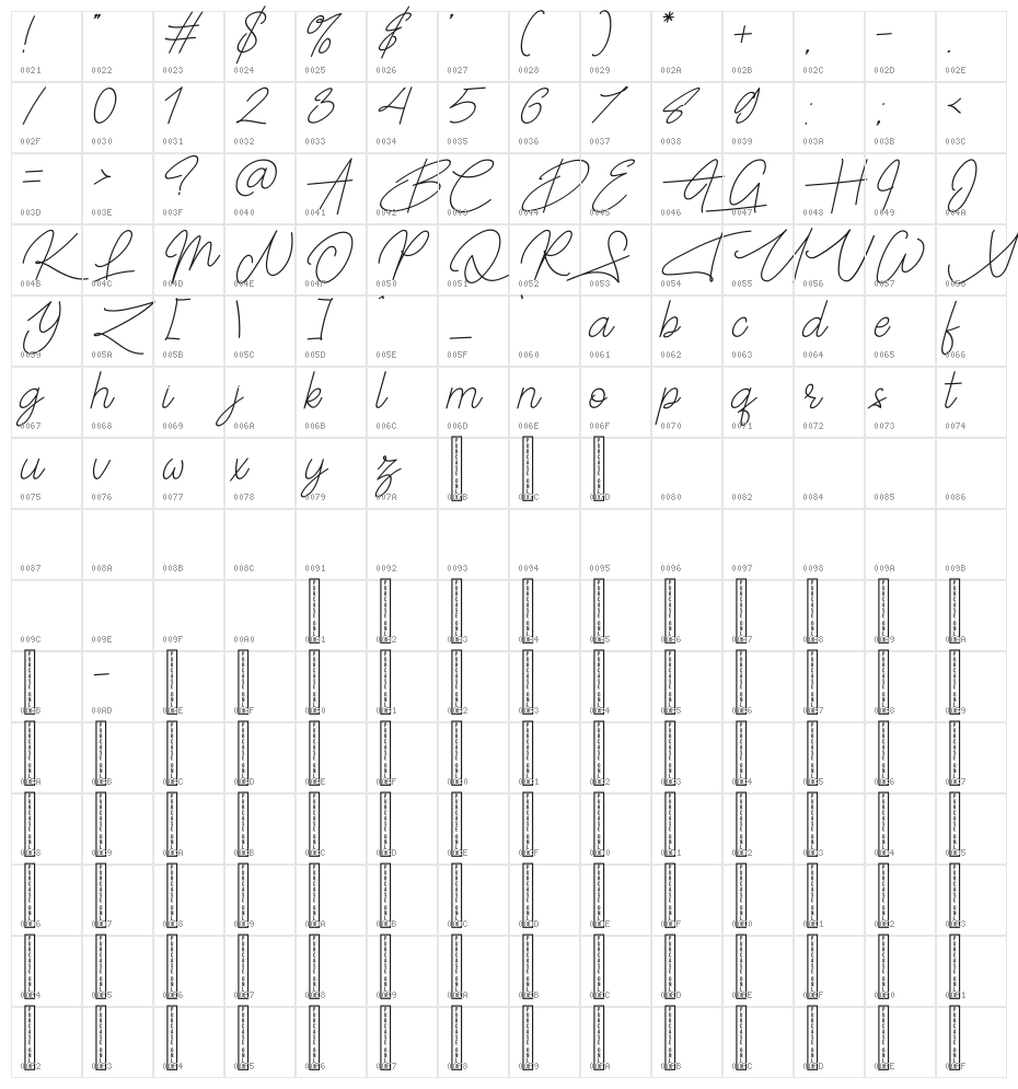 Frayhord Personal Use Character Map