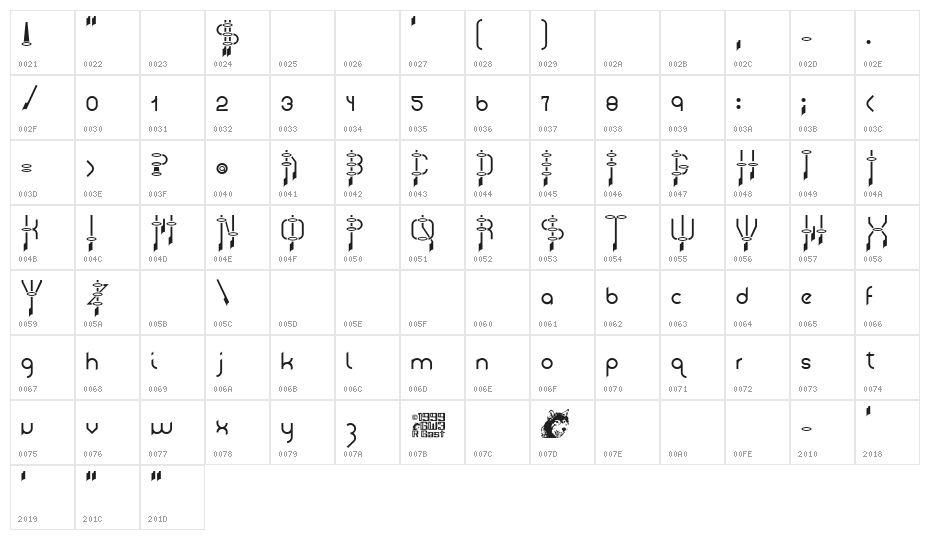 Frazzed Character Map