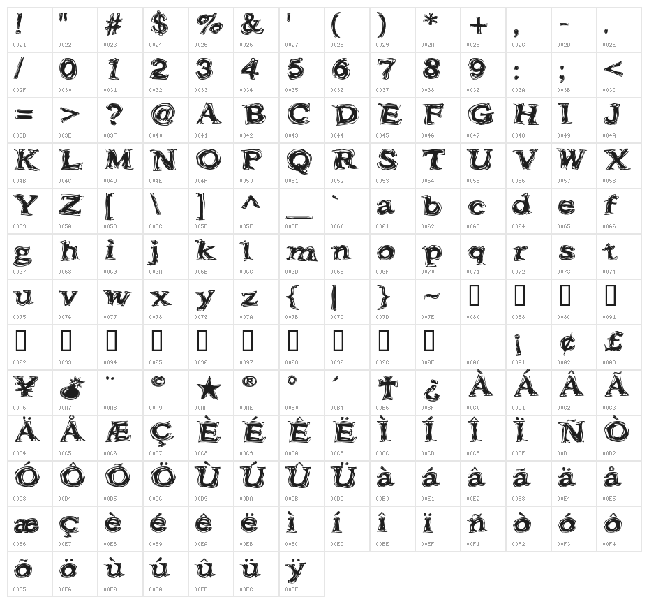 Frazzle Character Map
