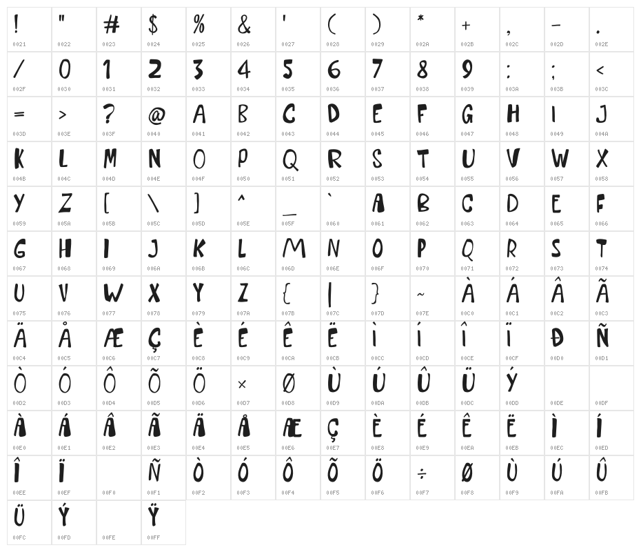 Freak Droop Character Map