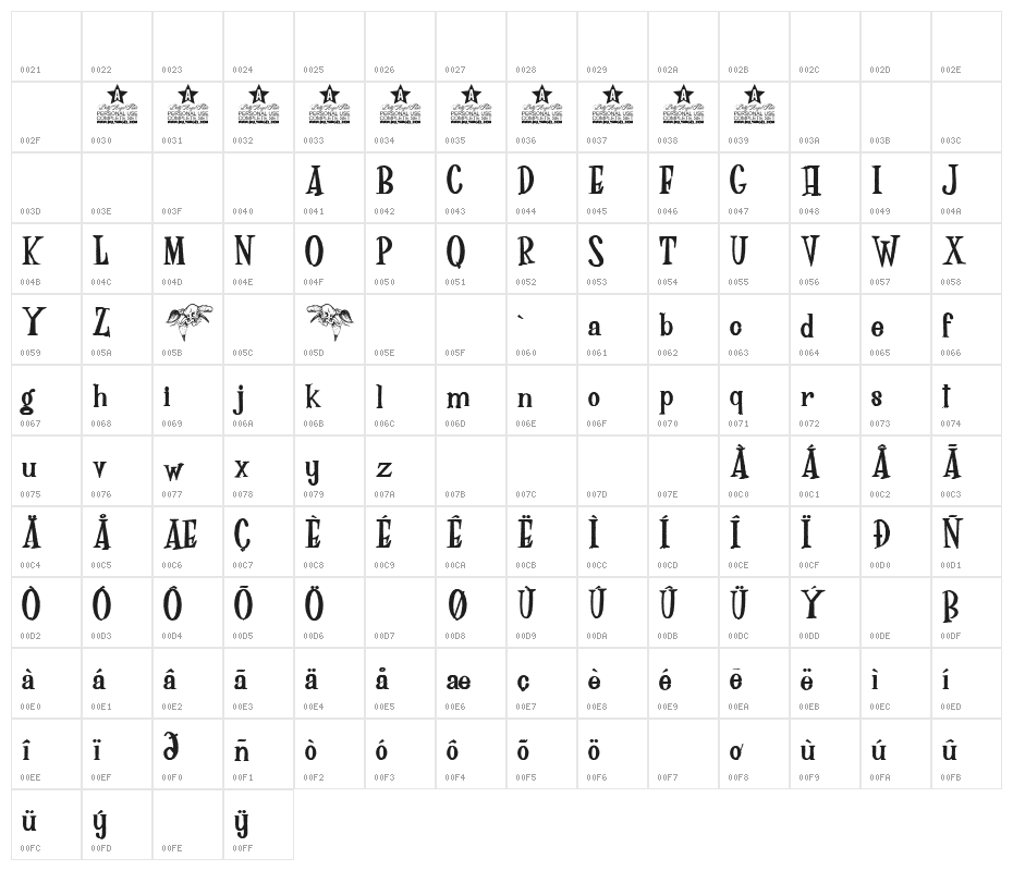 FreakArt Personal Use Bold Character Map