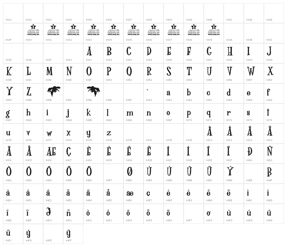 FreakArtPersonalUse-Bold Character Map
