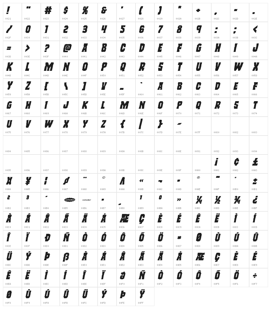 Freakfinder Expanded Italic Character Map