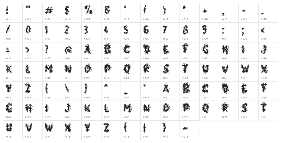 Freakin Night Character Map