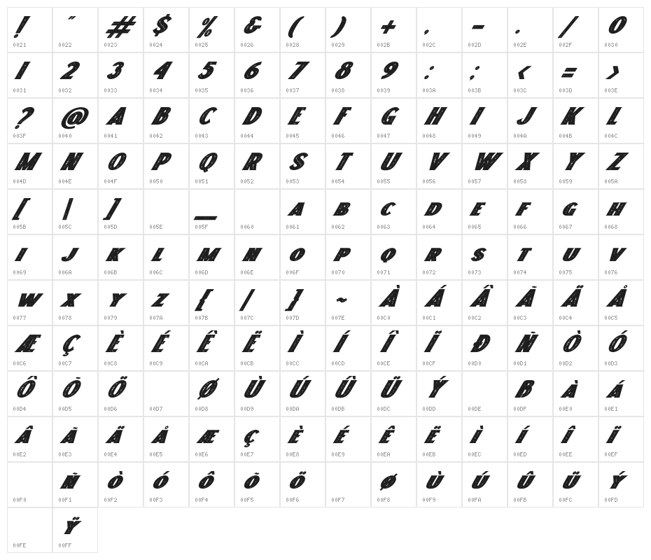 Freakland Italic Character Map