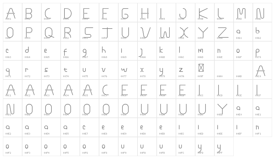 Freakouts Demo Outline Character Map