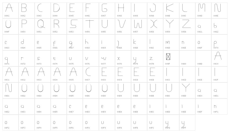 Freakouts Demo Sans Character Map