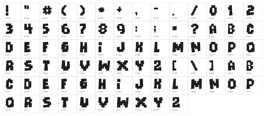 Freaks of Nature [massive] Character Map