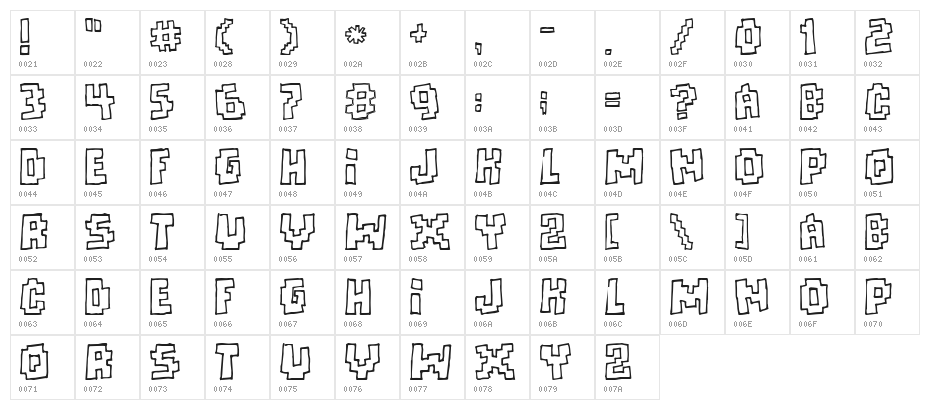 Freaks of Nature Character Map