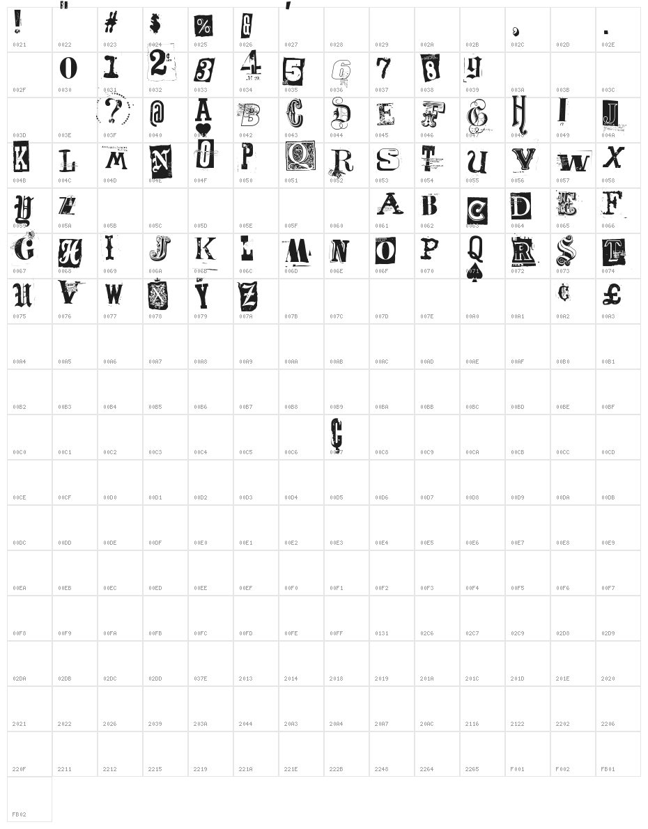 Freakshow Character Map