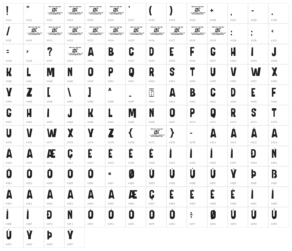 Freaky Freedom Character Map