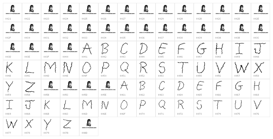 Freaky Friday Character Map