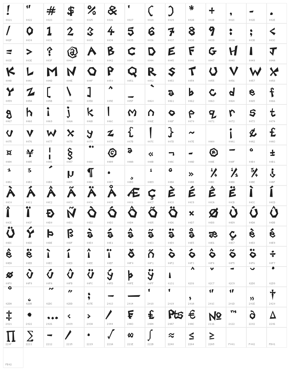 Freaky Paper Cutouts Character Map