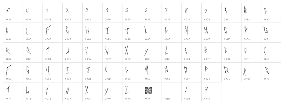 FreakyManor Character Map