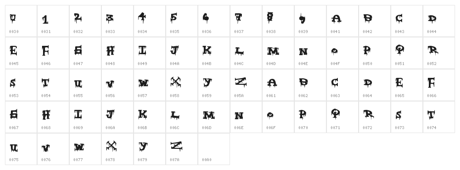 FreakyNight Character Map