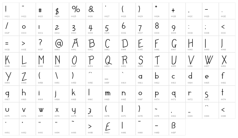 Freame-Plain Character Map
