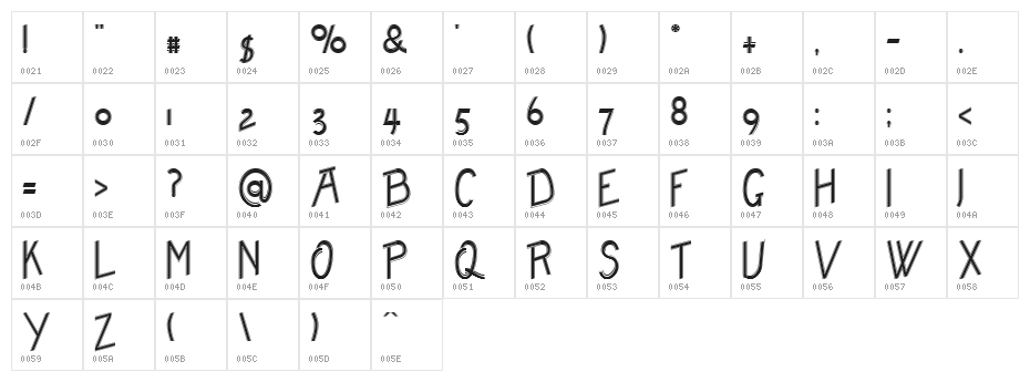 Freame Character Map