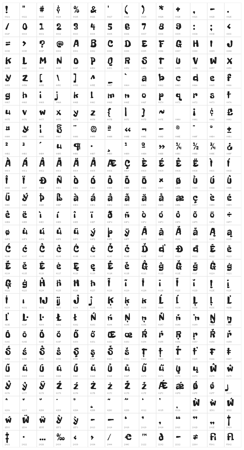 FreckleFace-Regular Character Map