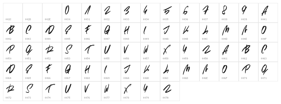 Freddie Regular Character Map