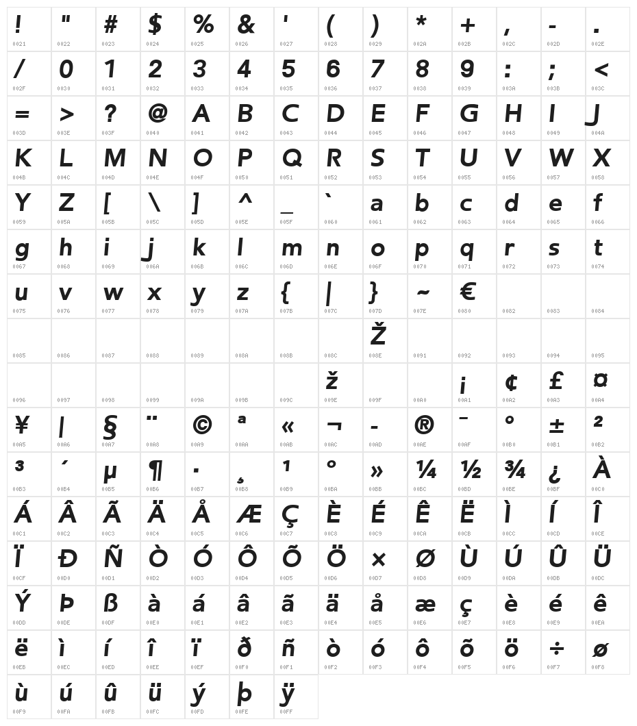 Frederic Black Italic Character Map