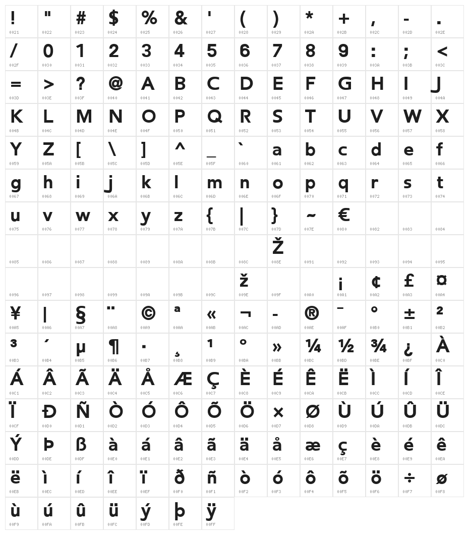 Frederic Black Character Map