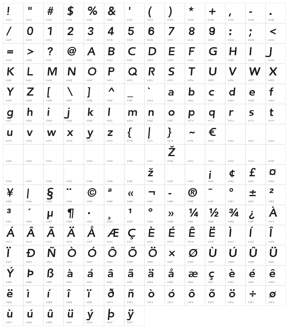 Frederic Bold Italic Character Map