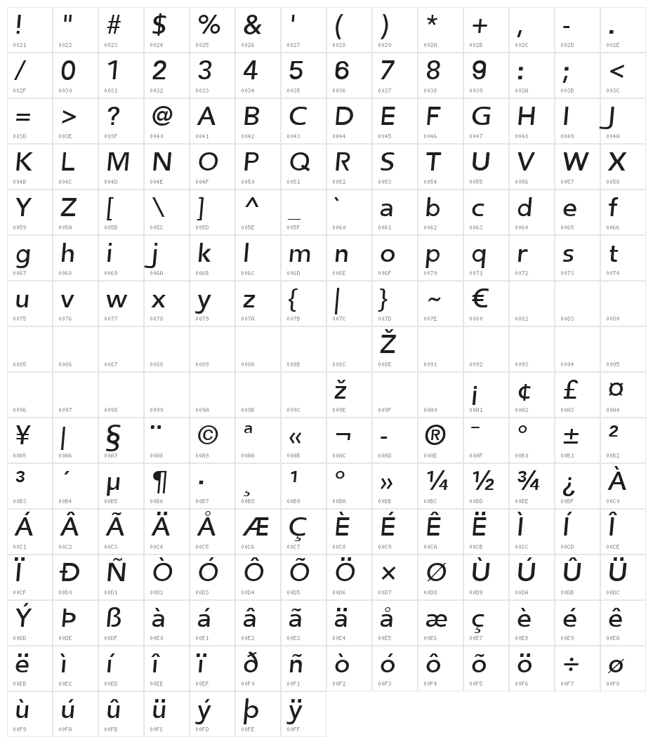 Frederic Regular Italic Character Map