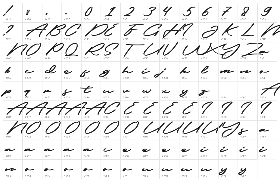 FrederickFree Character Map