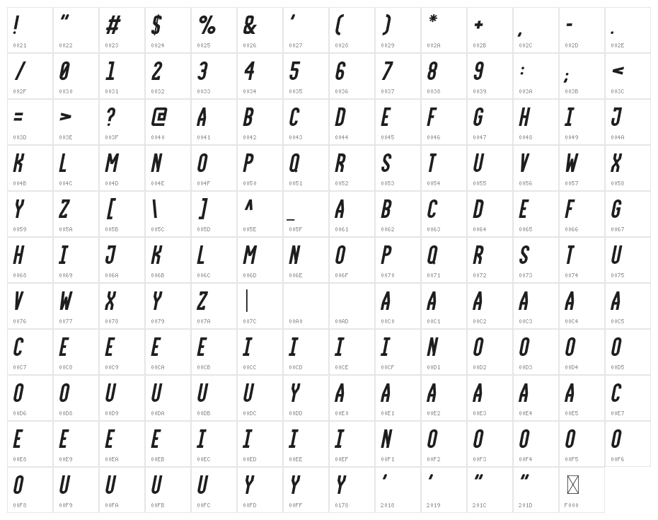 FrederickSans Italic Character Map