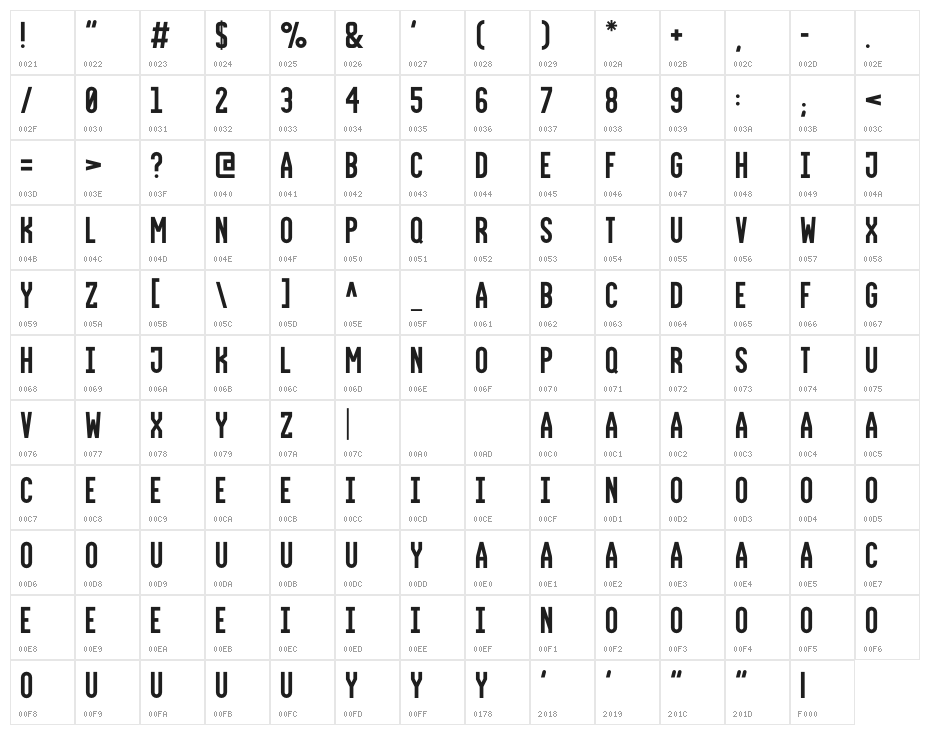 FrederickSans Character Map