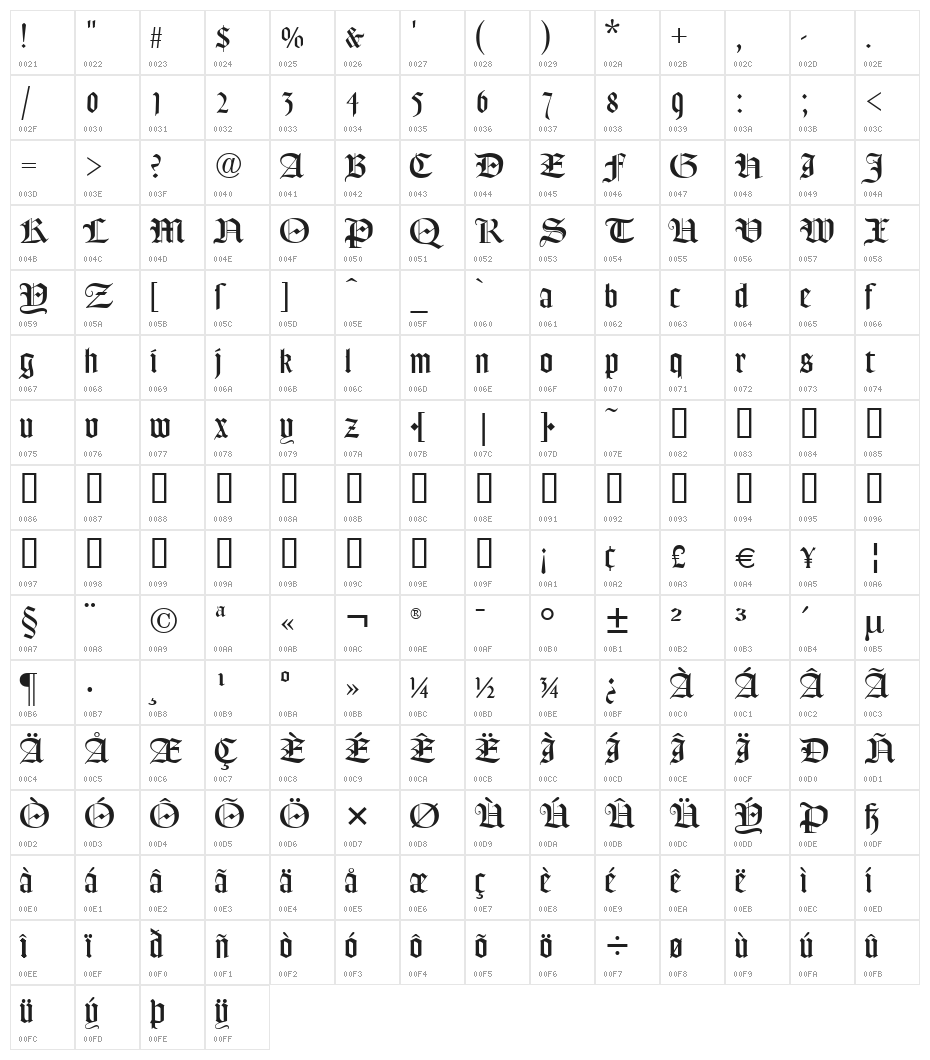 FrederickText Character Map