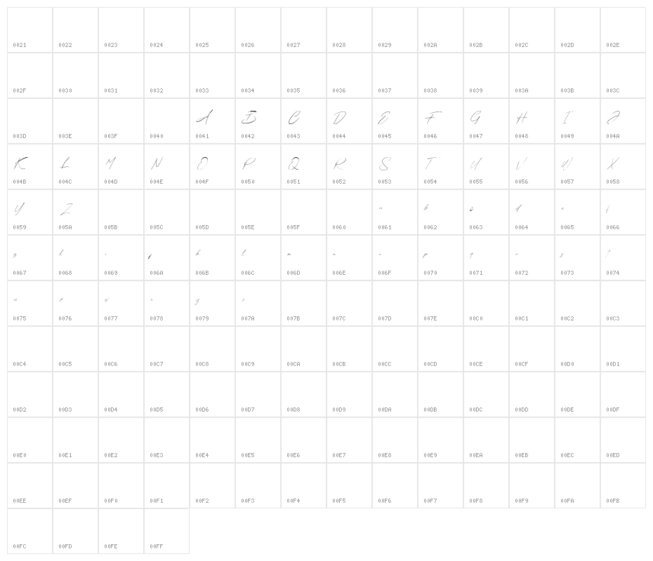 Fredericy Free For Personal Use Character Map
